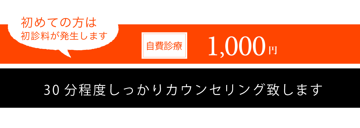 初診料